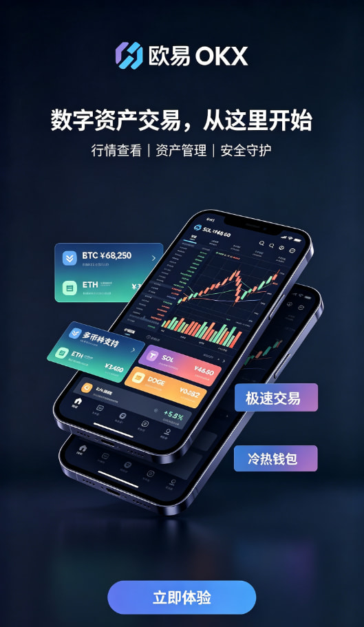 欧交易所APP官方网站行情分析与交易操作界面